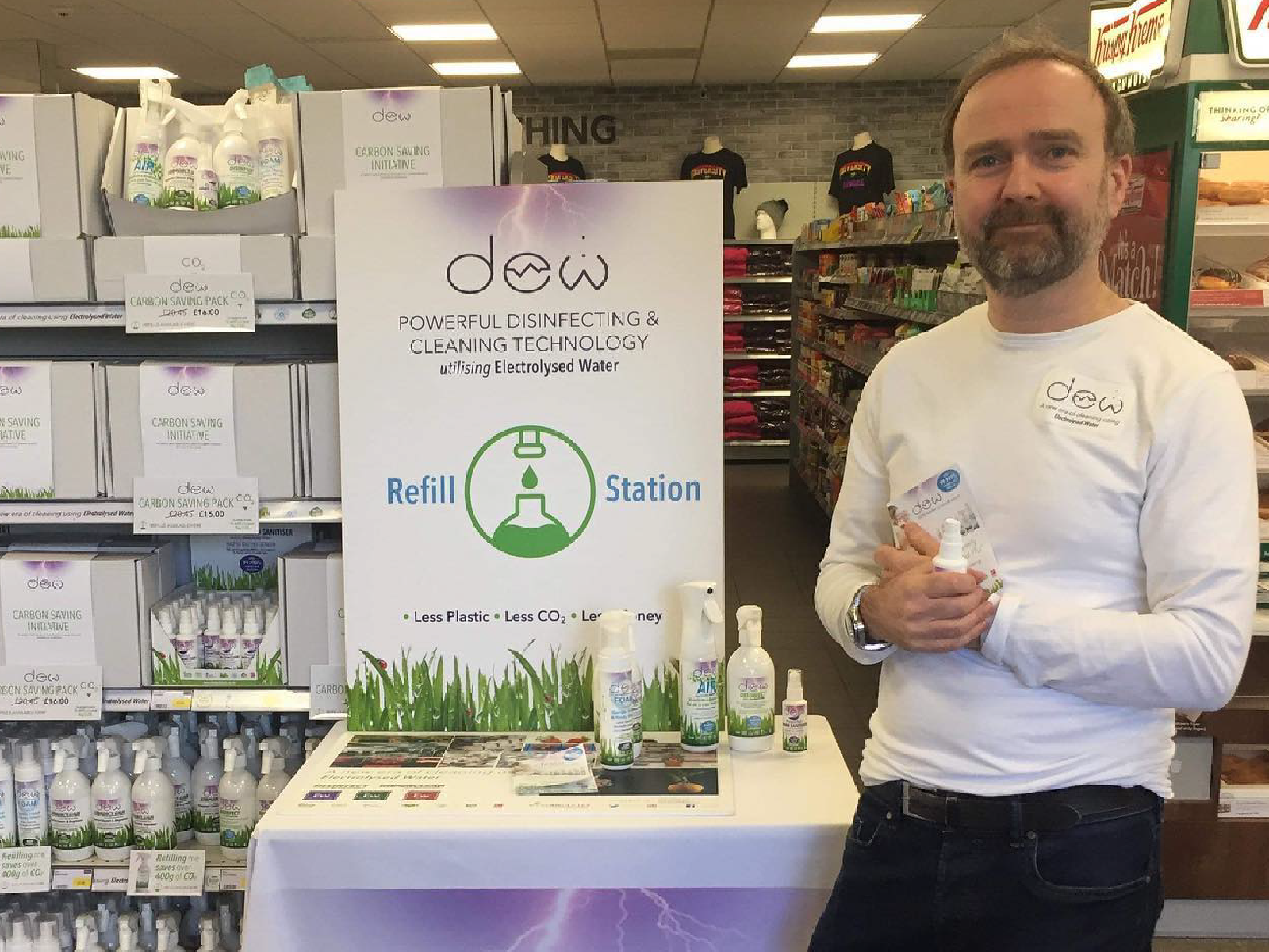 How Business Loan Boosted DEW Products Sanitiser Production