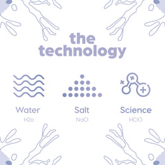 Baby Skin Cleansing Water - The Technology