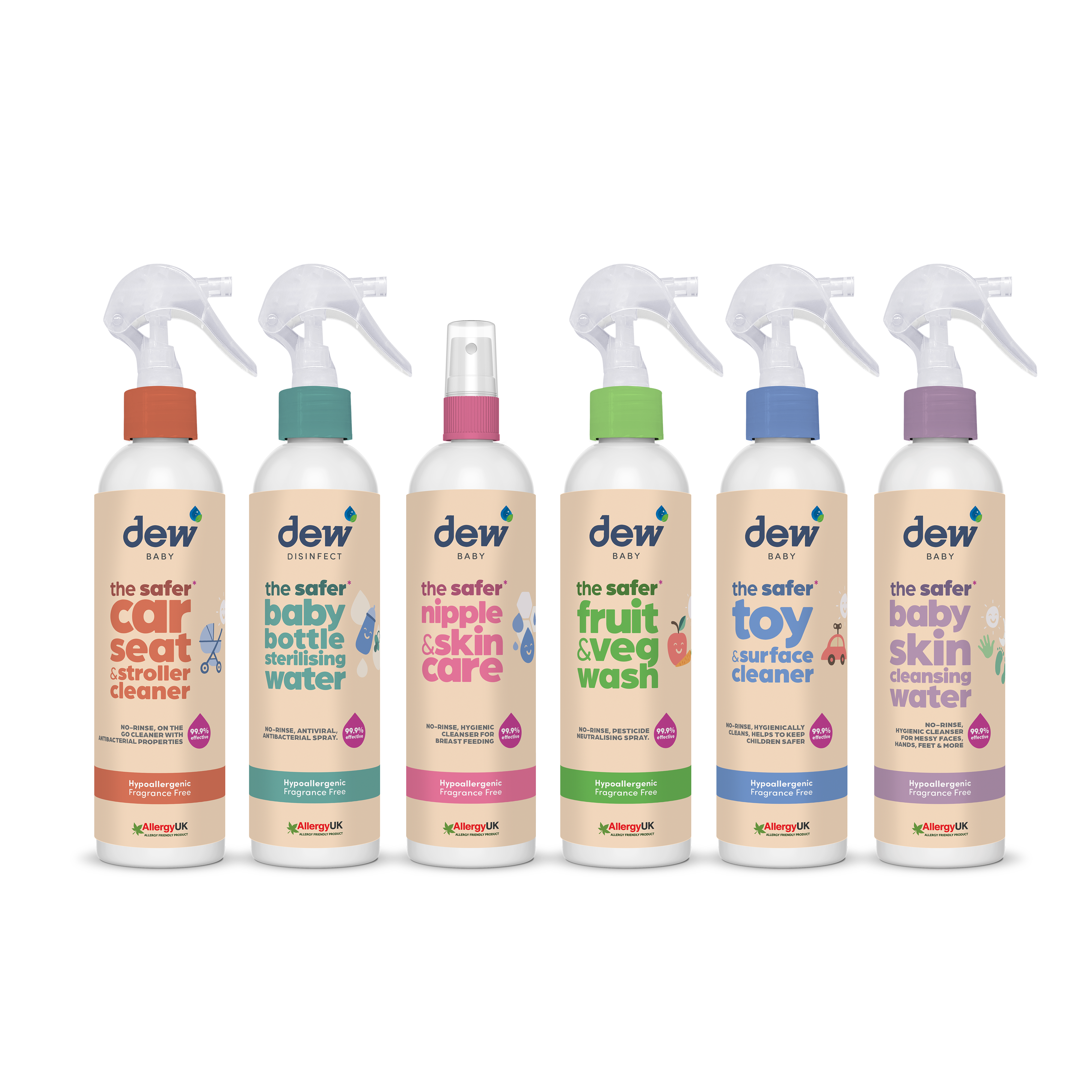 Baby & Child Care Pack